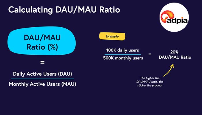 Thuật ngữ trong mobile app marketing - DAU