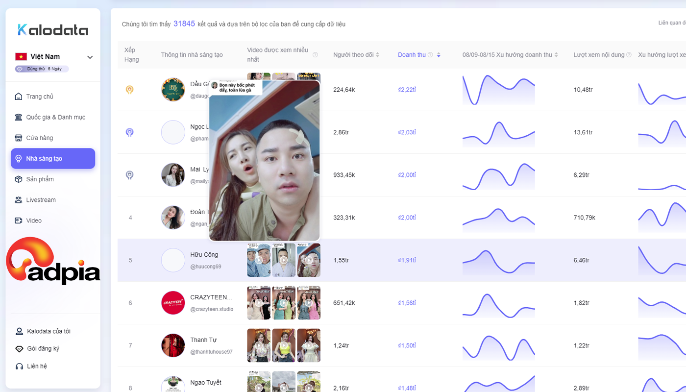 Kalodata-phan-tich-du-lieu-tiktok-shop