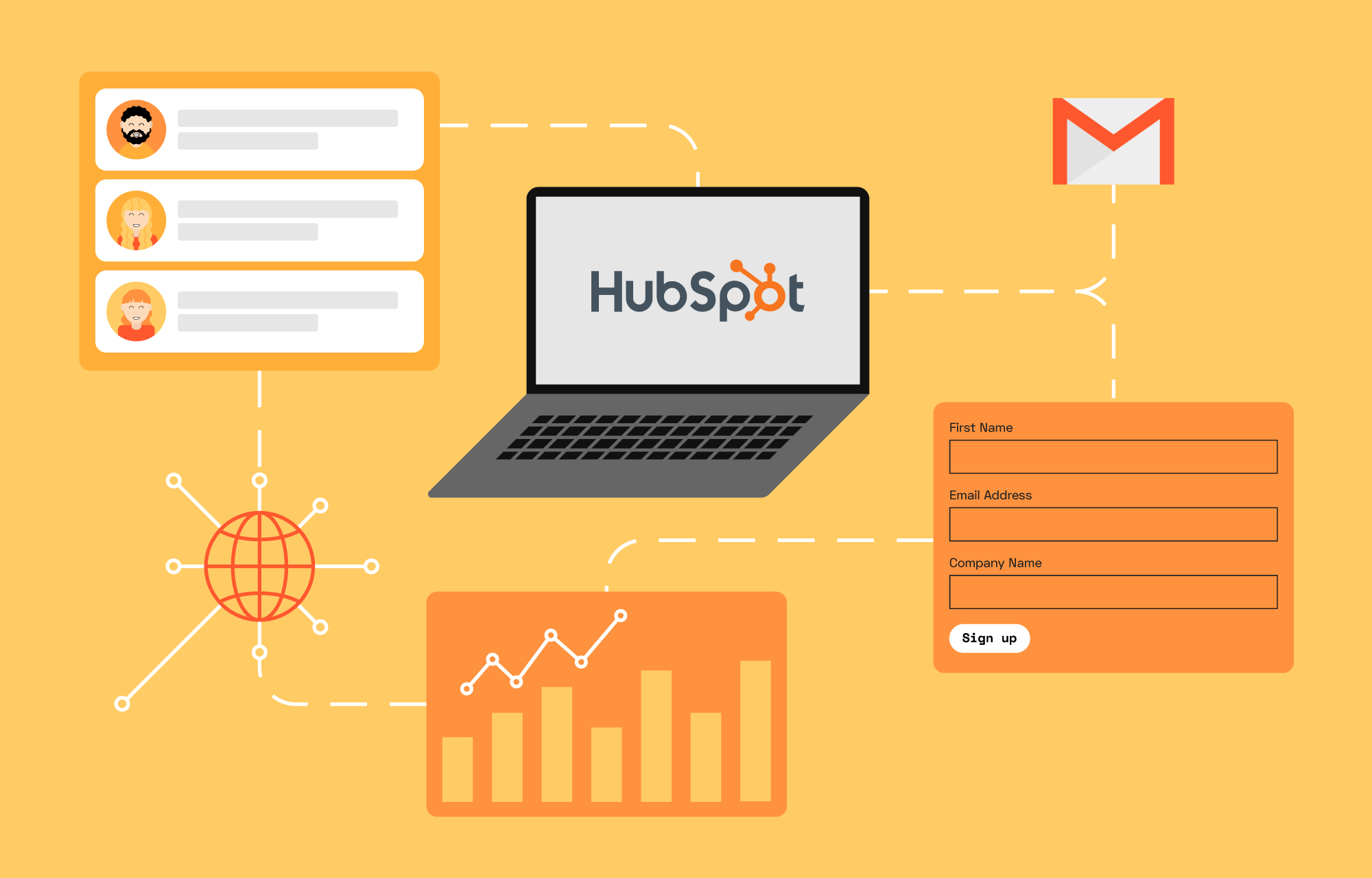 phan-mem-gui-email-marketing
