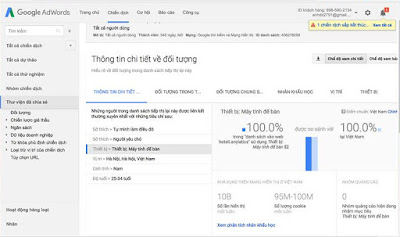 google-analys-facebook-ads