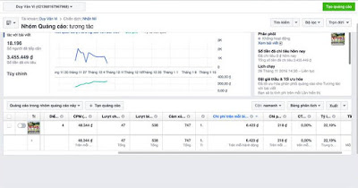 google-analys-facebook-ads