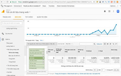 google-analys-facebook-ads