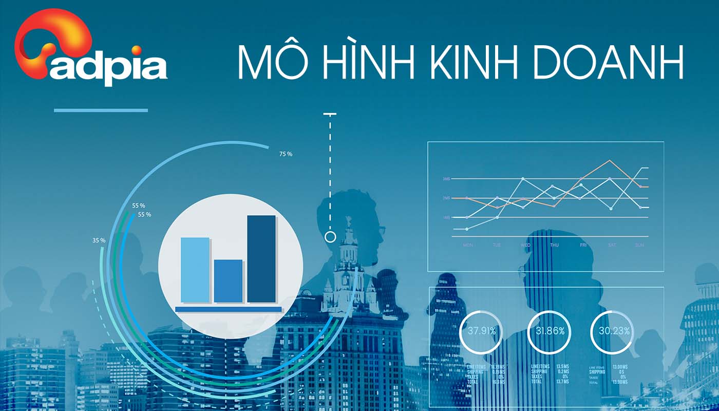 kiếm tiền thụ động với việc tạo ra mô hình kinh doanh