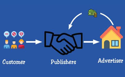 advertiser-la-gi-1