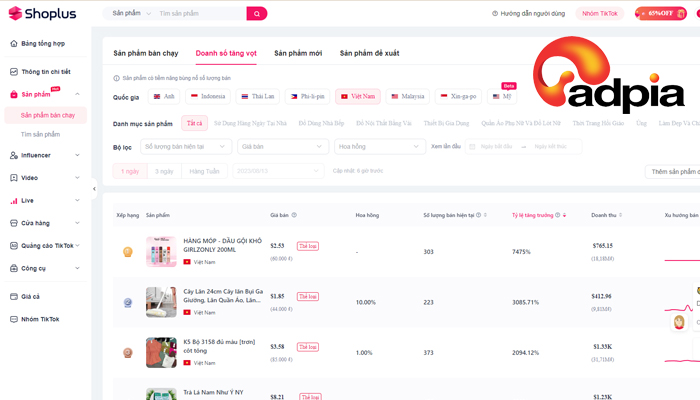 Shoplus và cách sử dụng Shoplus hiệu quả Shoplus-huong-dan-su-dung-shoplus-hieu-qua