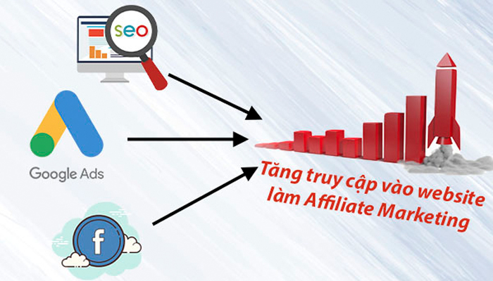 3 Chiến thuật tăng lưu lượng truy cập cho affiliate không mất phí
