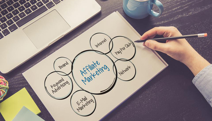 Affiliate Marketing là gì và kiếm tiền từ affiliate marketing như thế nào
