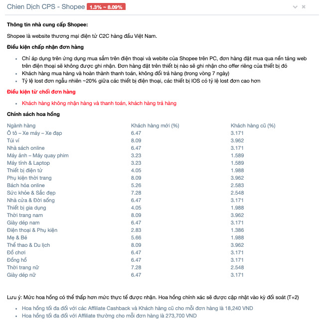 Lấy link chia sẻ Shopee và cập nhật những chương trình khuyến mại mới