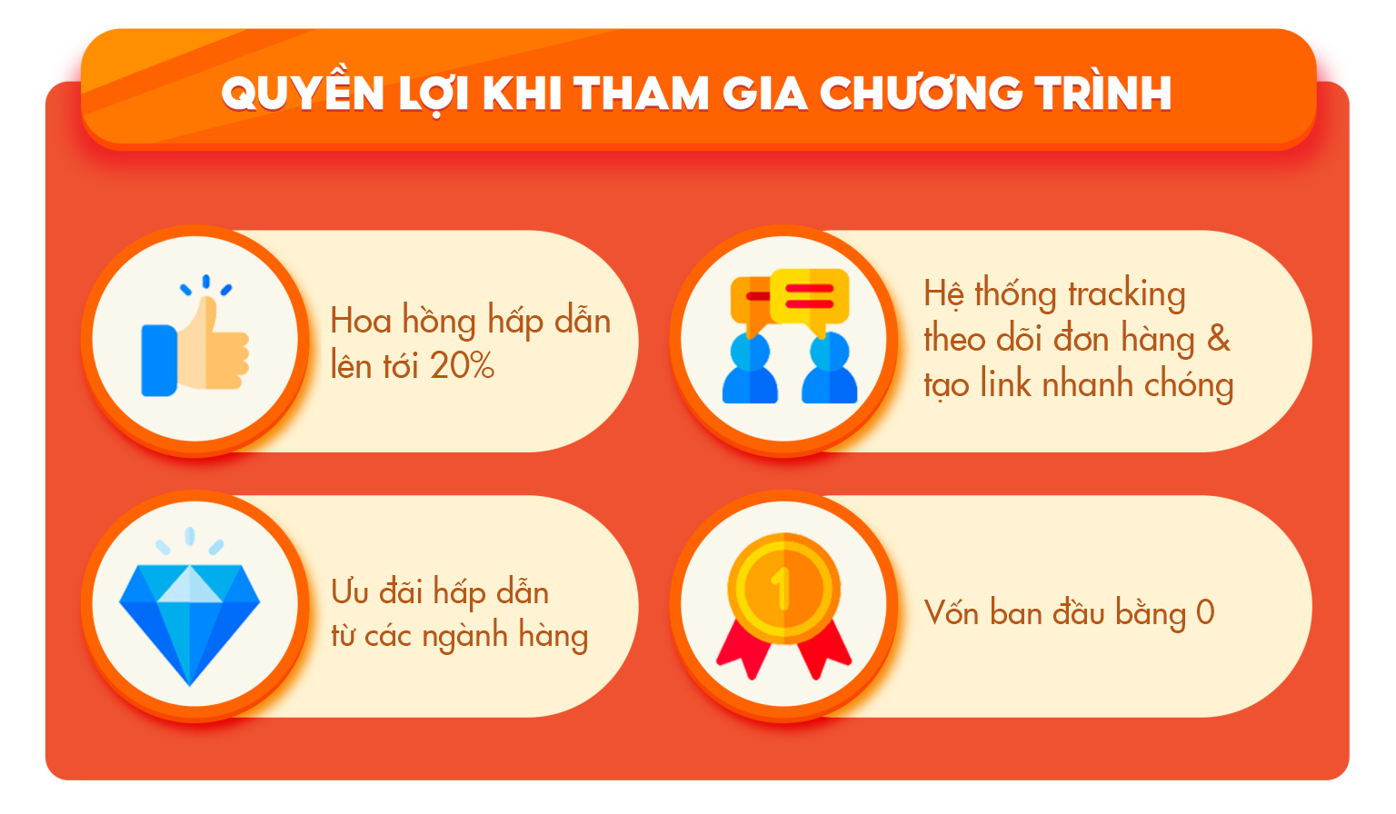 Cách để trở thành nhà tiếp thị liên kết Shopee