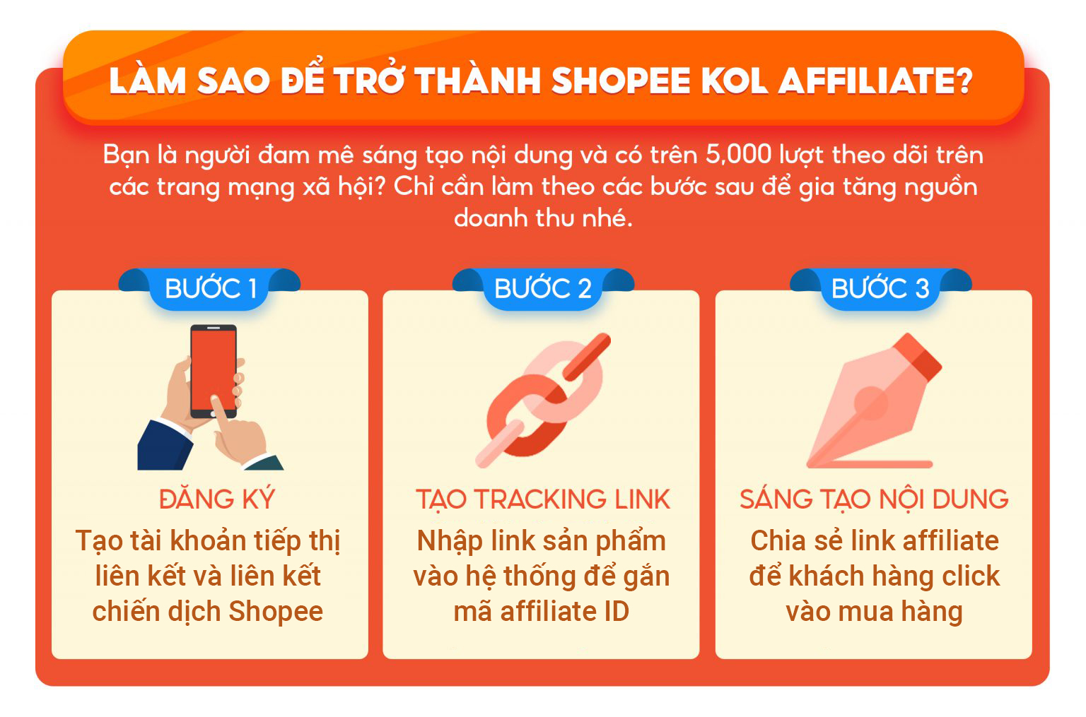 Cách để trở thành nhà tiếp thị liên kết Shopee