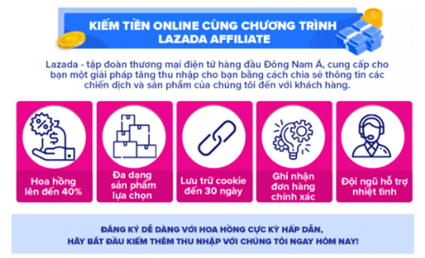 Hướng dẫn tiếp thị liên kết Lazada miễn phí và kiếm tiền lazada không cần vốn