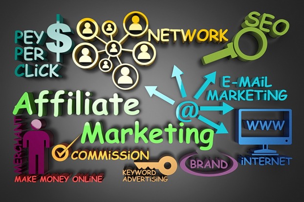 Tìm hiểu về affiliate marketing tiếp thị liên kết 2023