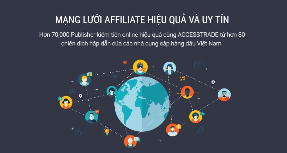 Tổng hợp các mạng affiliate marketing network uy tín nhất hiện nay