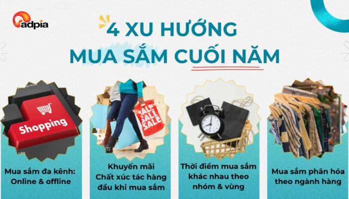 Cuối năm 2025 trở th&agrave;nh m&ugrave;a v&agrave;ng cho b&aacute;n h&agrave;ng online