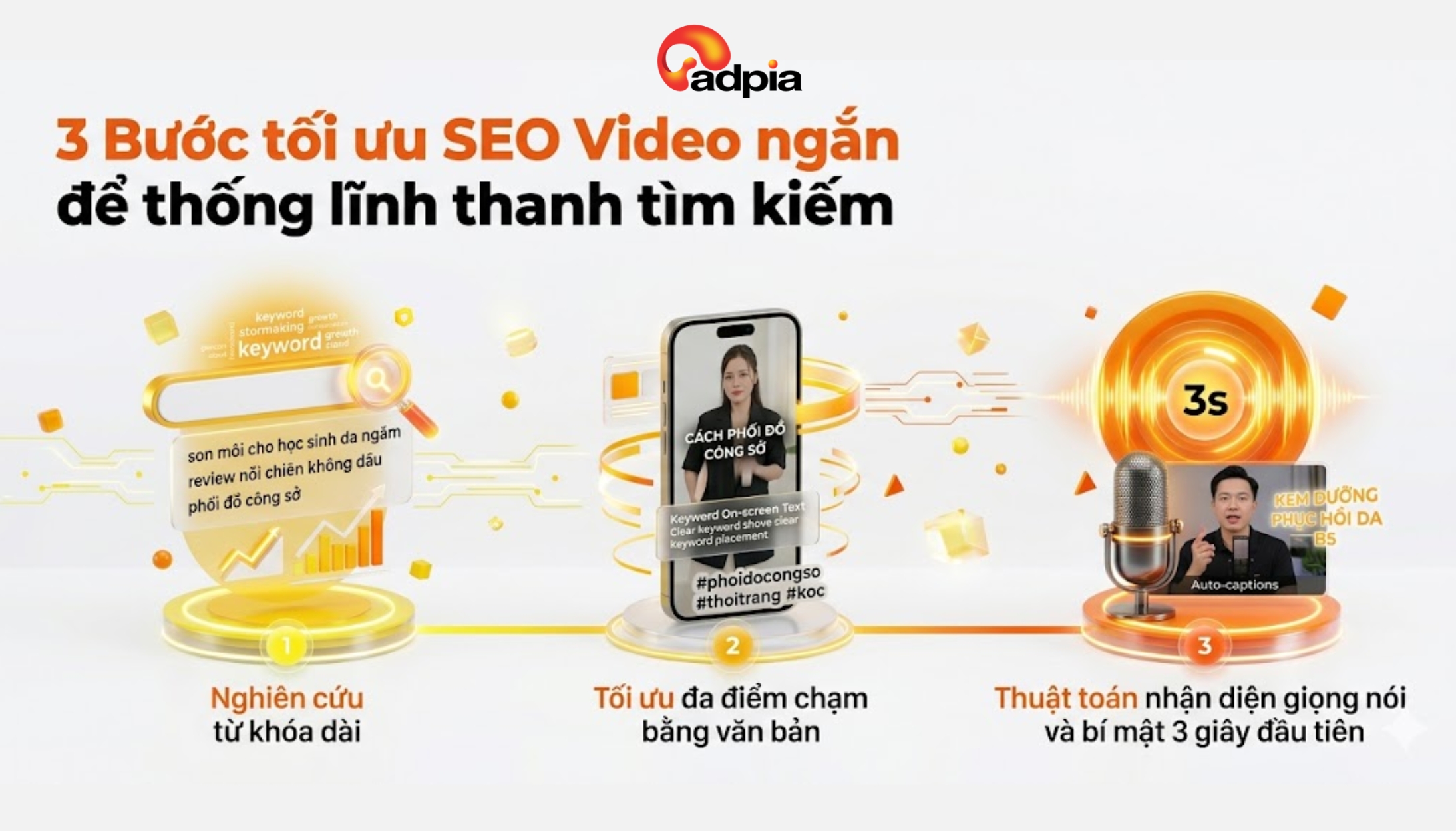 C&aacute;ch tối ưu SEO Social Video hiệu quả